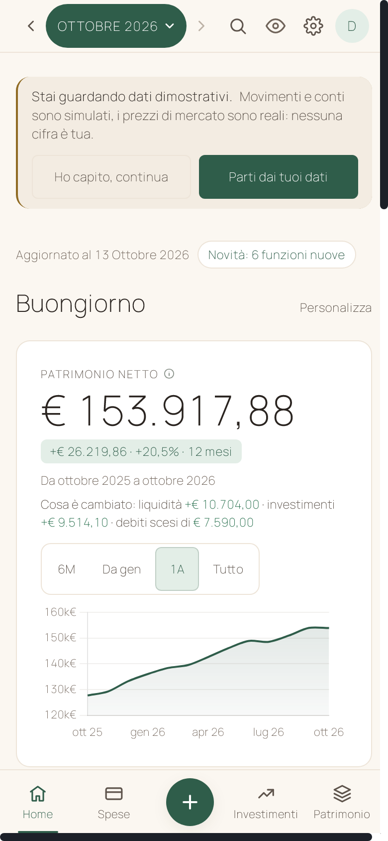 Schermata Home dell'app con dati dimostrativi: saldo, entrate e uscite del mese