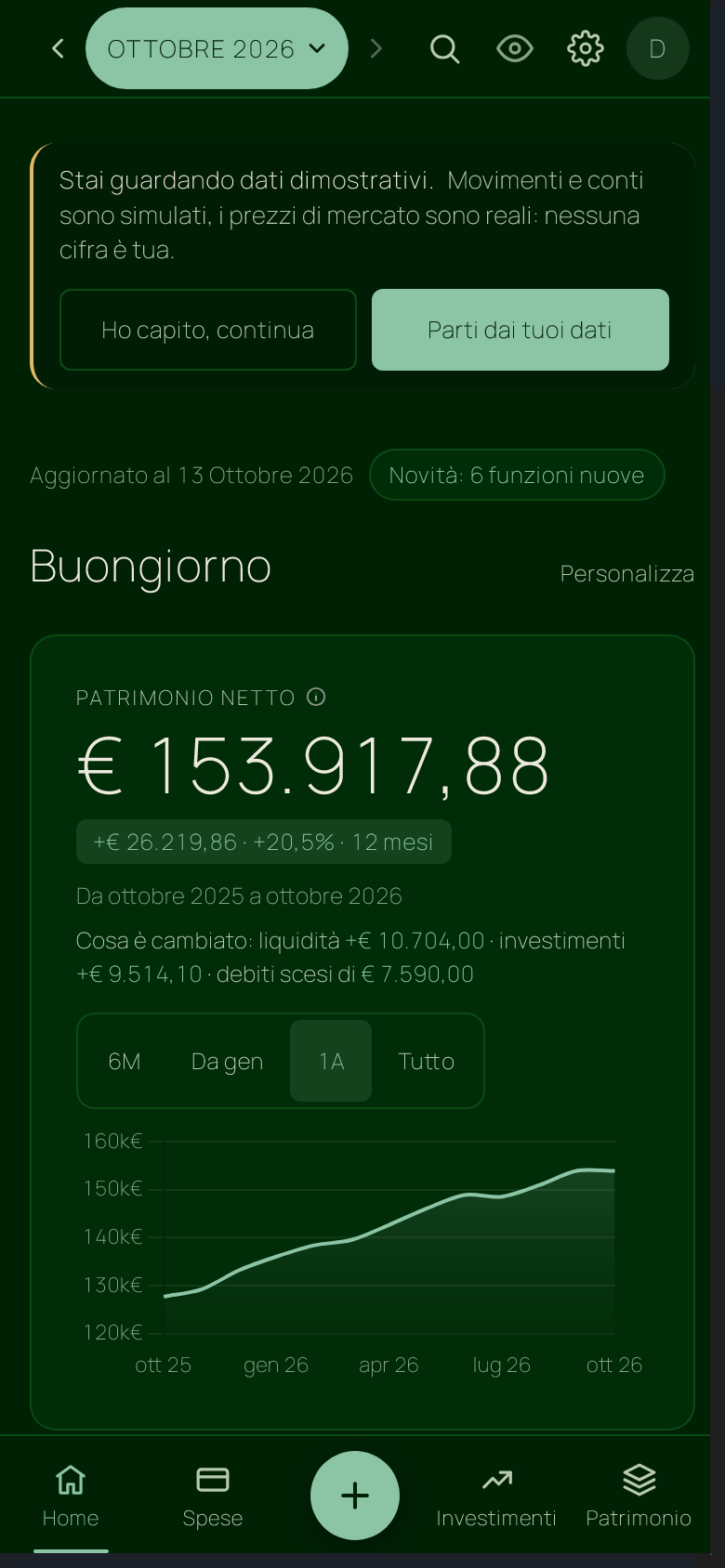 Schermata Home dell'app in tema scuro, con dati dimostrativi