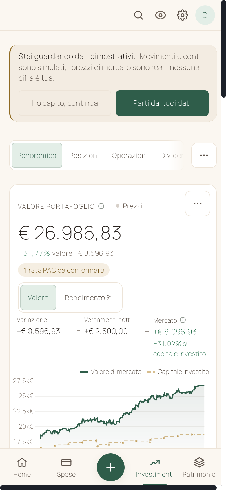 Panoramica degli investimenti con dati dimostrativi