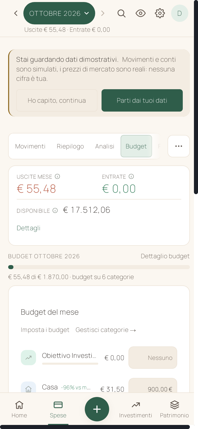 Schermata dei budget per categoria, con dati dimostrativi